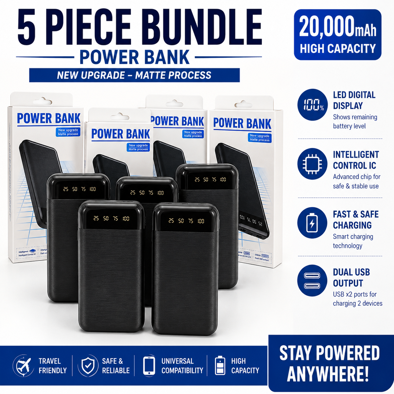 Brand New 5 Pack 20,000mAh Portable Power Bank Bundle – Dual USB LED Display Chargers