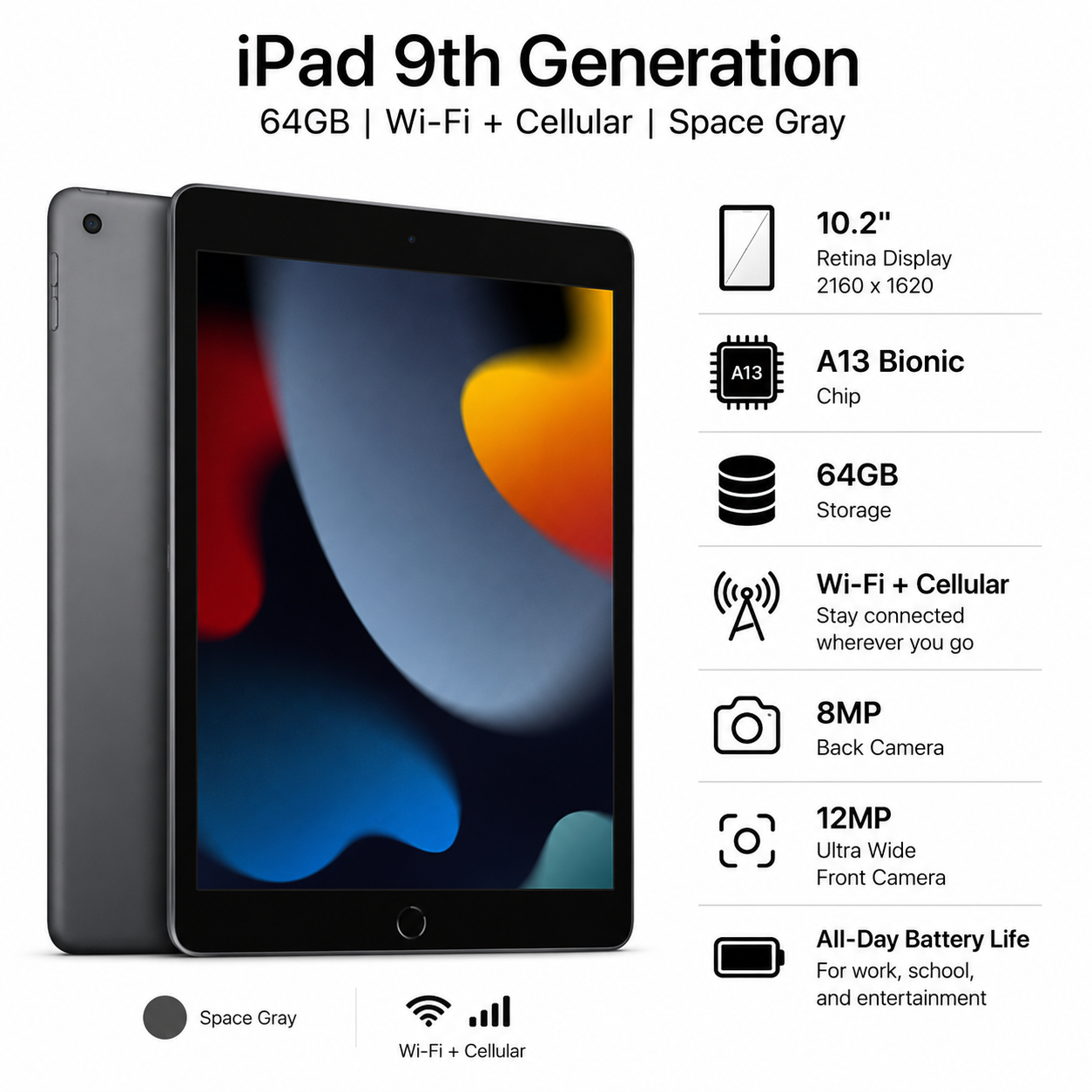 Apple iPad 9th Gen 64GB Wi-Fi + Cellular Space Gray 10.2” Tablet (Unlocked if Applicable)