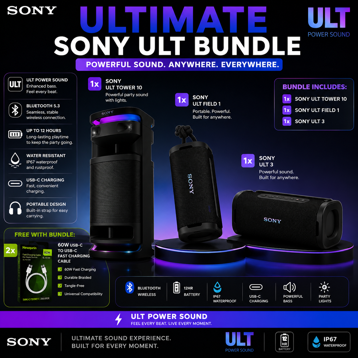 Sony ULT Ultimate Bundle – ULT Tower 10 + ULT 1 + ULT 3 + 2 Free USB-C Cables - Image 7