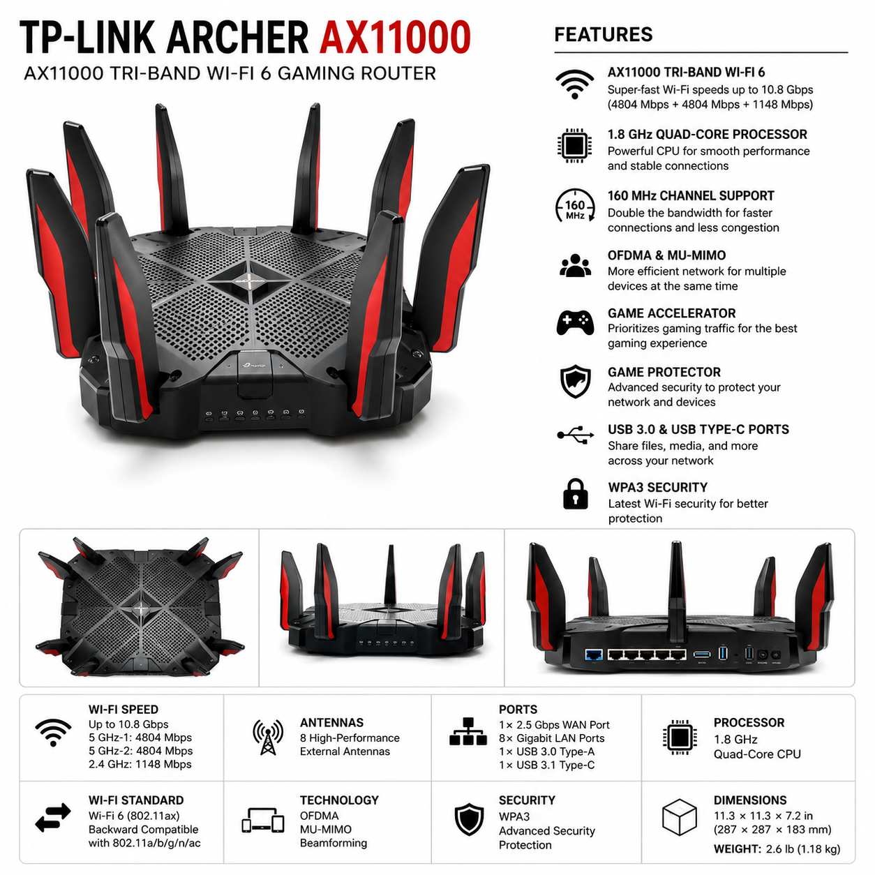 TP-Link Archer AX11000 AX11000 Tri-Band WiFi 6 Gaming Router